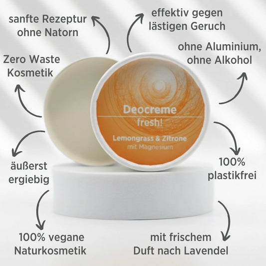 Deocreme mit natürlichen Inhaltsstoffen für empfindliche Haut, ohne Alkohol, Aluminium und Natron. Duft nach Lemongrass und Zitrone. Deo ist in weißem, zylindrischem Karton verpackt mit orangem Etikett, zudem sind detaillierte Produktinformationen am Bild zu lesen.