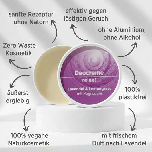 Deocreme mit natürlichen Inhaltsstoffen für empfindliche Haut, ohne Alkohol, Aluminium und Natron. Duft nach Lavendel. Deo ist in weißem, zylindrischem Karton verpackt mit lila Etikett, zudem sind detaillierte Produktinformationen am Bild zu lesen.