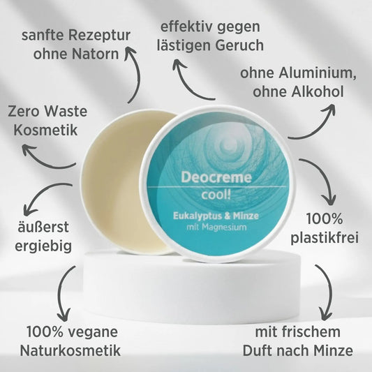 Deocreme mit natürlichen Inhaltsstoffen für empfindliche Haut, ohne Alkohol, Aluminium und Natron. Duft nach Eukalyptus und Minze. Deo ist in weißem, zylindrischem Karton verpackt mit türkisem Etikett, zudem sind detaillierte Produktinformationen am Bild zu lesen.