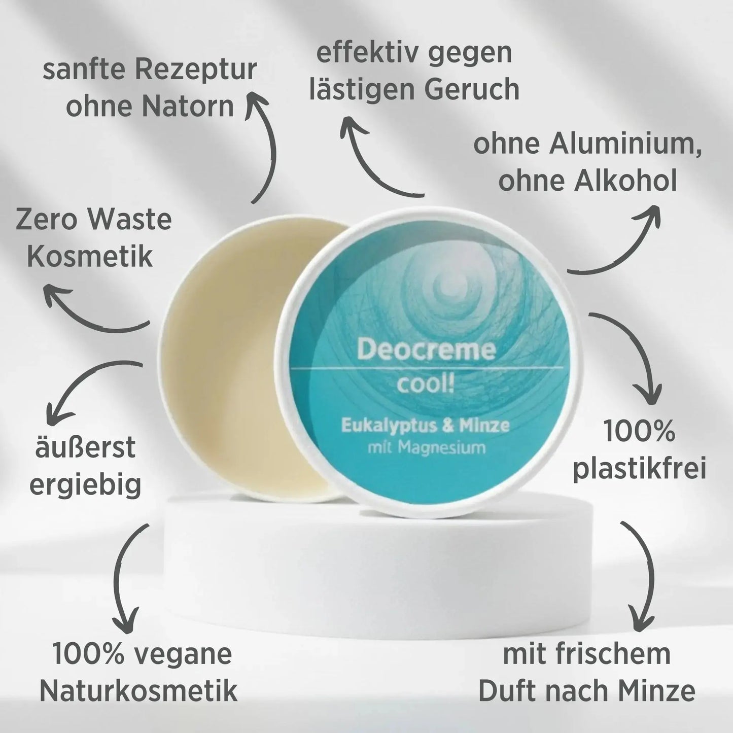 Deocreme mit natürlichen Inhaltsstoffen für empfindliche Haut, ohne Alkohol, Aluminium und Natron. Duft nach Eukalyptus und Minze. Deo ist in weißem, zylindrischem Karton verpackt mit türkisem Etikett, zudem sind detaillierte Produktinformationen am Bild zu lesen.