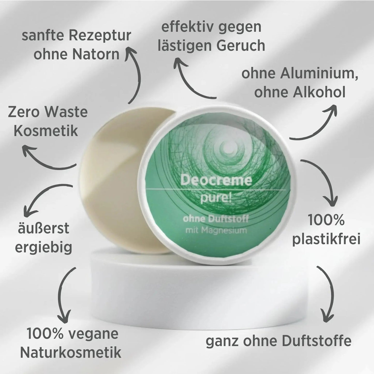 Deocreme mit natürlichen Inhaltsstoffen für empfindliche Haut, ohne Alkohol, Aluminium und Natron. Ganz ohne Duftstoff. Deo ist in weißem, zylindrischem Karton verpackt mit grünem Etikett, zudem sind detaillierte Produktinformationen am Bild zu lesen.