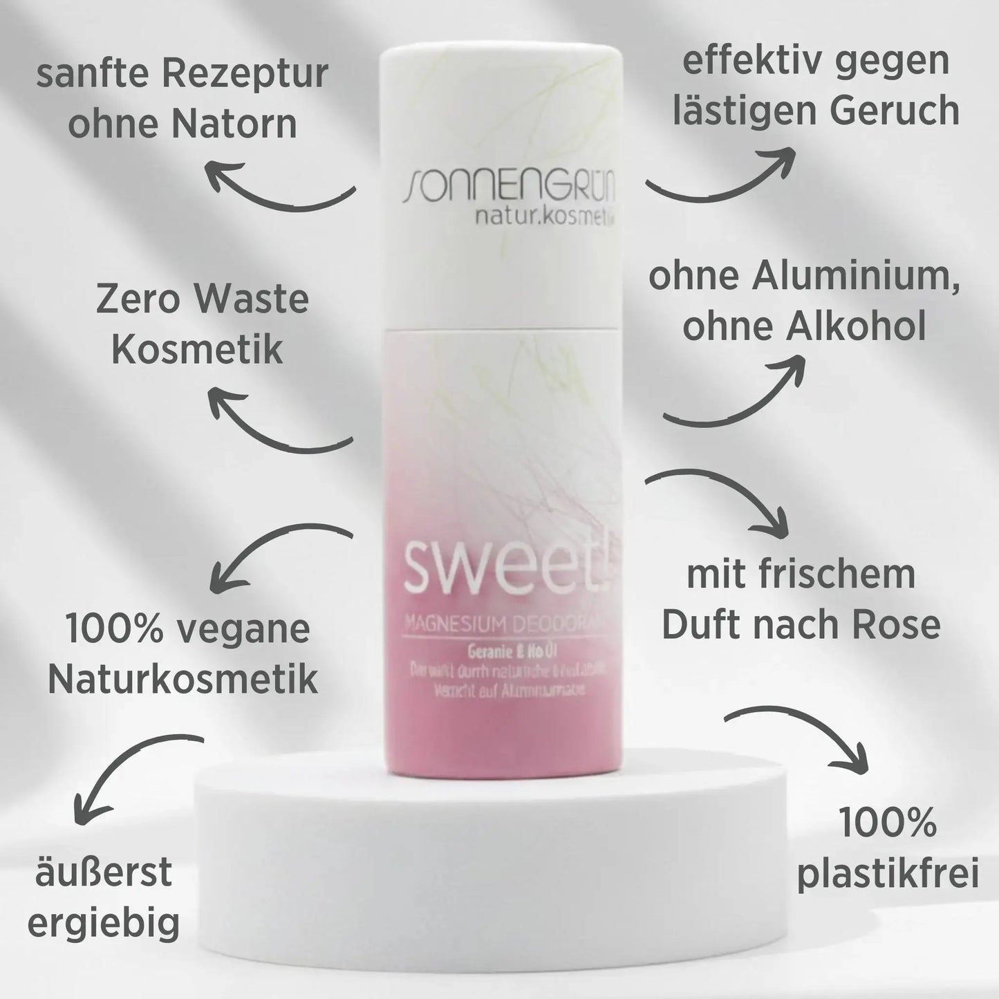 Auf dem Bild sieht Deostick vor weißem Hintergrund. Der Deostick hat ein rosa Etikett und duftet nach Rose, zudem sieht man in schwarzer Schrift die Vorteile des Deos geschrieben.