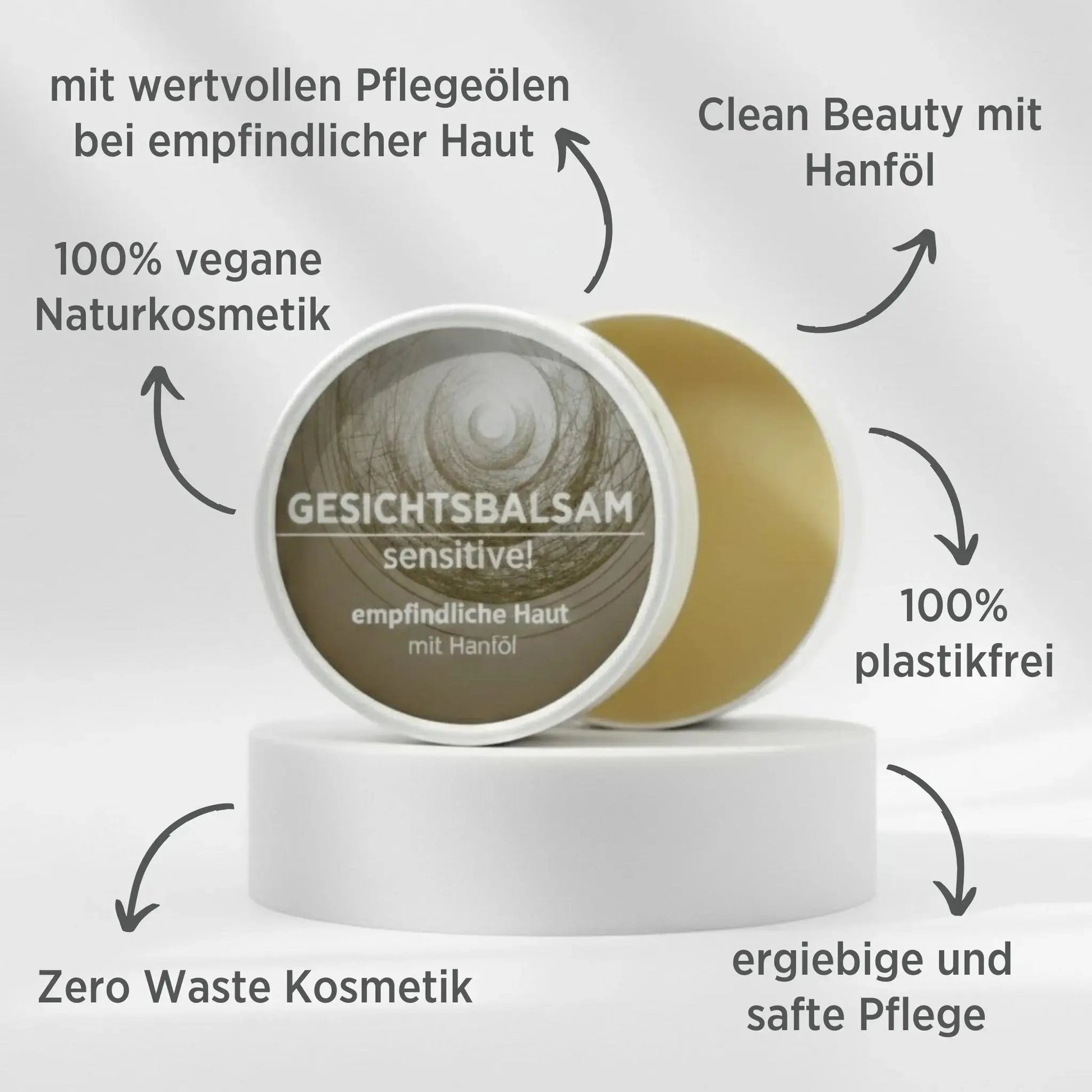 Gesichtsbalsam mit natürlichen Inhaltsstoffen für empfindliche Haut mit Hanföl, Gesichtsbalsam ist in weißem, zylindrischem Karton verpackt mit rotem Etikett, zudem sind detaillierte Produktinformationen am Bild zu lesen.