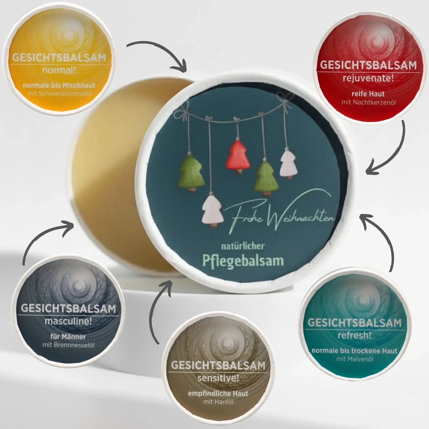 Auf dem Bild sieht man den Pflegebalsam mit einem Etikett, gestaltet speziell für Weihnachten. Rund um den Tiegel sind die diversen Sorten der Gesichtsbalsame mit Pfeil auf den Tiegel, was symbolisiert, dass die Gesichtsbalsame mit dem Etikett personalisiert werden können.