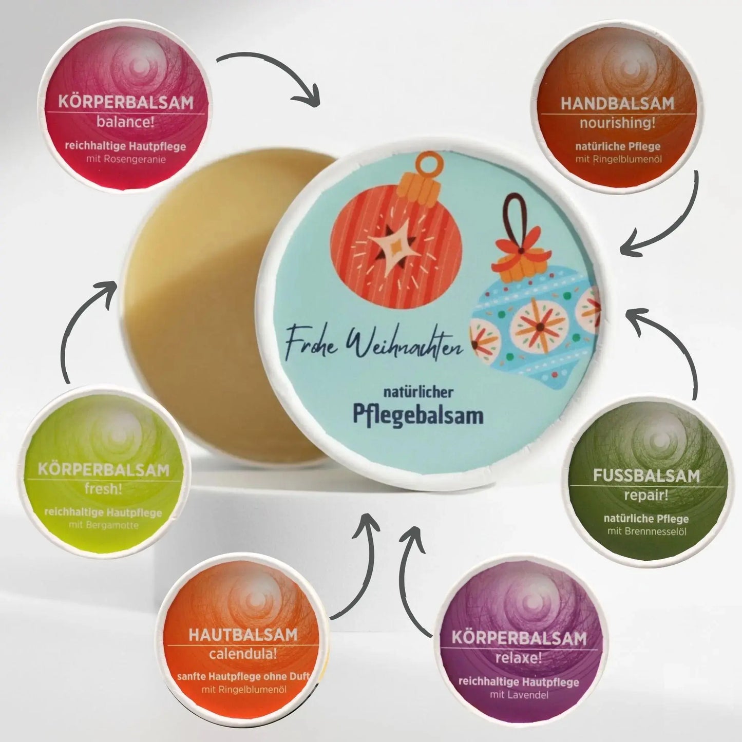 Auf dem Bild sieht man den Körperbalsam mit Weihnachtsetikett. Auf dem Etikett sind weihnachtliche Motive abgebildet. Rund um den Balsam sind die unterschiedlichen Sorten der Pflegebalsame abgebildet, Pfeile zeigen auf den feierlich gestalteten Balsam, was signalisieren soll, dass die einzelnen Balsame mit dem Weihnachtsetikett gestaltet werden können.