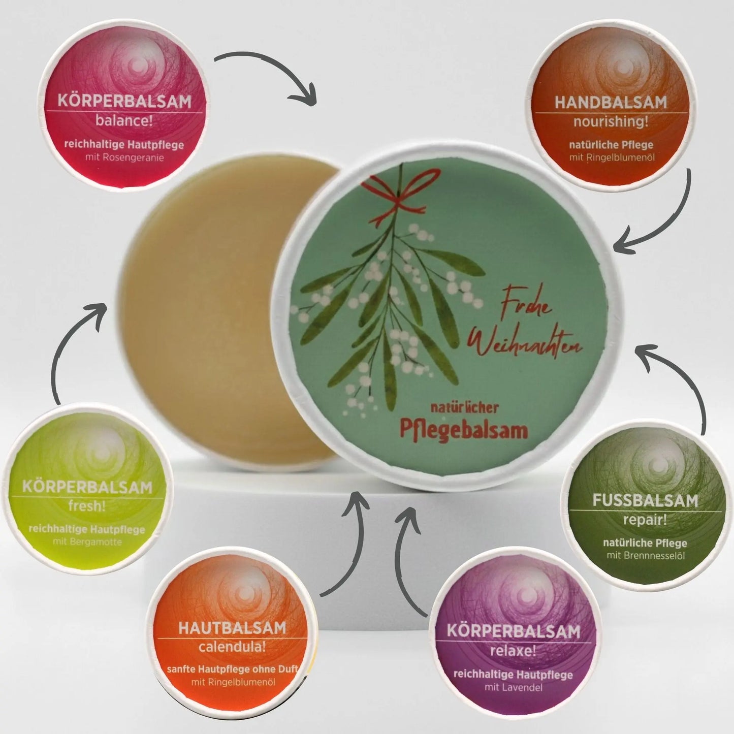 Auf dem Bild sieht man den Körperbalsam mit Weihnachtsetikett. Auf dem Etikett sind weihnachtliche Motive abgebildet. Rund um den Balsam sind die unterschiedlichen Sorten der Pflegebalsame abgebildet, Pfeile zeigen auf den feierlich gestalteten Balsam, was signalisieren soll, dass die einzelnen Balsame mit dem Weihnachtsetikett gestaltet werden können.