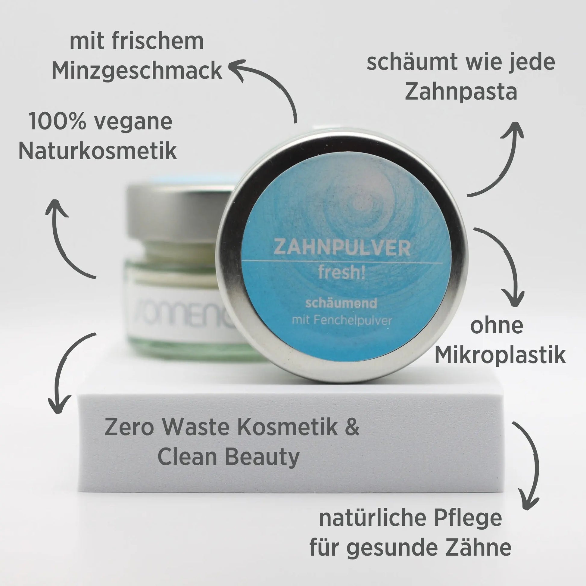 Auf dem Bild sieht man das schäumende Zahnpulver von Sonnengrün im Glastiegel und Metalldecke auf zwei kleinen Schieferplatten vor grauem Hintergrund platziert. Rund um das Bild sieht man in weißer Schrift die Vorteile des natürlichen Zahnpulvers aufgezählt.