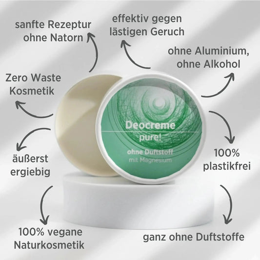 Deocreme "pure!" | ohne Duftstoffe - Sonnengrün | natürliches Deo