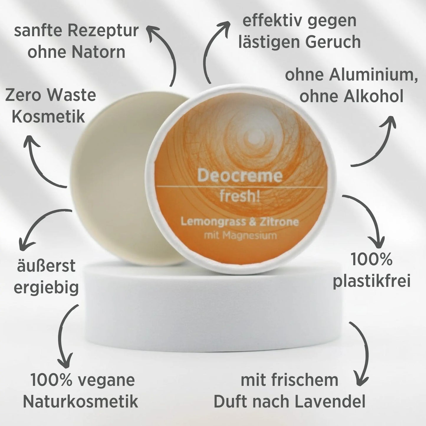 Deocreme mit natürlichen Inhaltsstoffen für empfindliche Haut, ohne Alkohol, Aluminium und Natron. Duft nach Lemongrass und Zitrone. Deo ist in weißem, zylindrischem Karton verpackt mit orangem Etikett, zudem sind detaillierte Produktinformationen am Bild zu lesen.