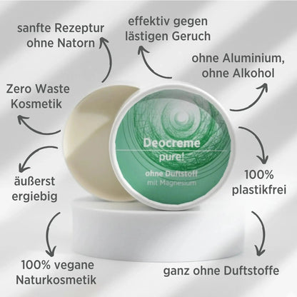 Deocreme mit natürlichen Inhaltsstoffen für empfindliche Haut, ohne Alkohol, Aluminium und Natron. Ganz ohne Duftstoff. Deo ist in weißem, zylindrischem Karton verpackt mit grünem Etikett, zudem sind detaillierte Produktinformationen am Bild zu lesen.