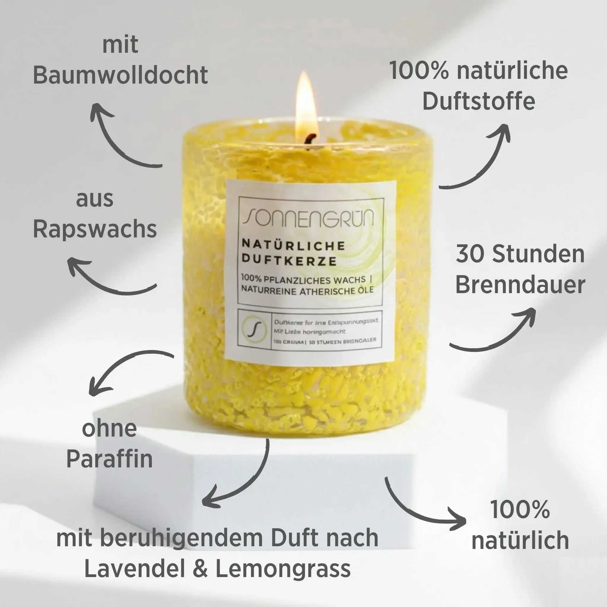 Auf diesem Foto sieht man die Duftkerze von Sonnengrün in einem gelben Glas auf einem weißen Podest stehen. Zudem sind rund um die Kerze mit dunkler Schrift die Vorteile der natürlichen Duftkerze angeführt.