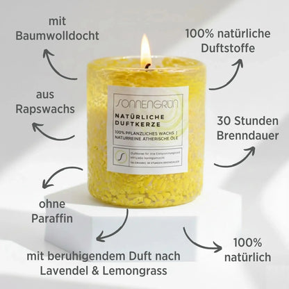 Auf diesem Foto sieht man die Duftkerze von Sonnengrün in einem gelben Glas auf einem weißen Podest stehen. Zudem sind rund um die Kerze mit dunkler Schrift die Vorteile der natürlichen Duftkerze angeführt.