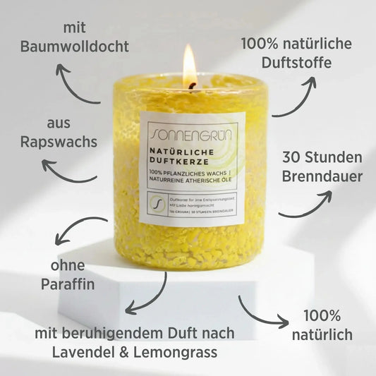 Auf diesem Foto sieht man die Duftkerze von Sonnengrün in einem gelben Glas auf einem weißen Podest stehen. Zudem sind rund um die Kerze mit dunkler Schrift die Vorteile der natürlichen Duftkerze angeführt.