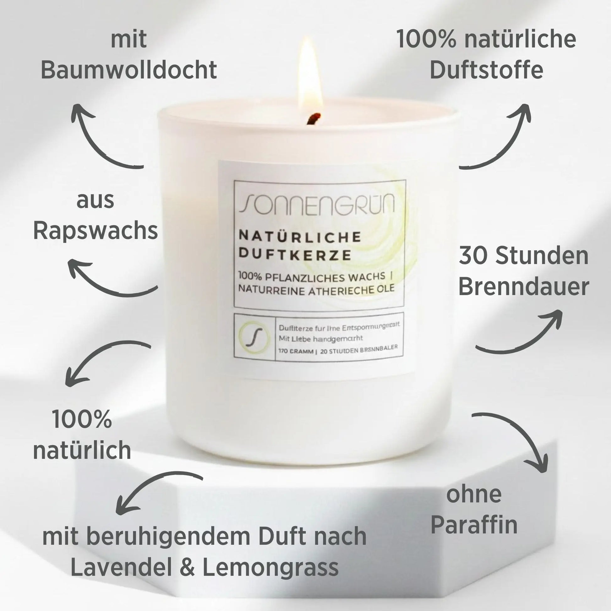 Auf diesem Foto sieht man die Duftkerze von Sonnengrün in einem weißen Glas auf einem weißen Podest stehen. Zudem sind rund um die Kerze mit dunkler Schrift die Vorteile der natürlichen Duftkerze angeführt.