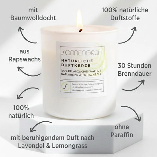 Auf diesem Foto sieht man die Duftkerze von Sonnengrün in einem weißen Glas auf einem weißen Podest stehen. Zudem sind rund um die Kerze mit dunkler Schrift die Vorteile der natürlichen Duftkerze angeführt.
