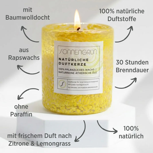 Auf diesem Foto sieht man die Duftkerze von Sonnengrün in einem gelben Glas auf einem weißen Podest stehen. Zudem sind rund um die Kerze mit dunkler Schrift die Vorteile der natürlichen Duftkerze angeführt.