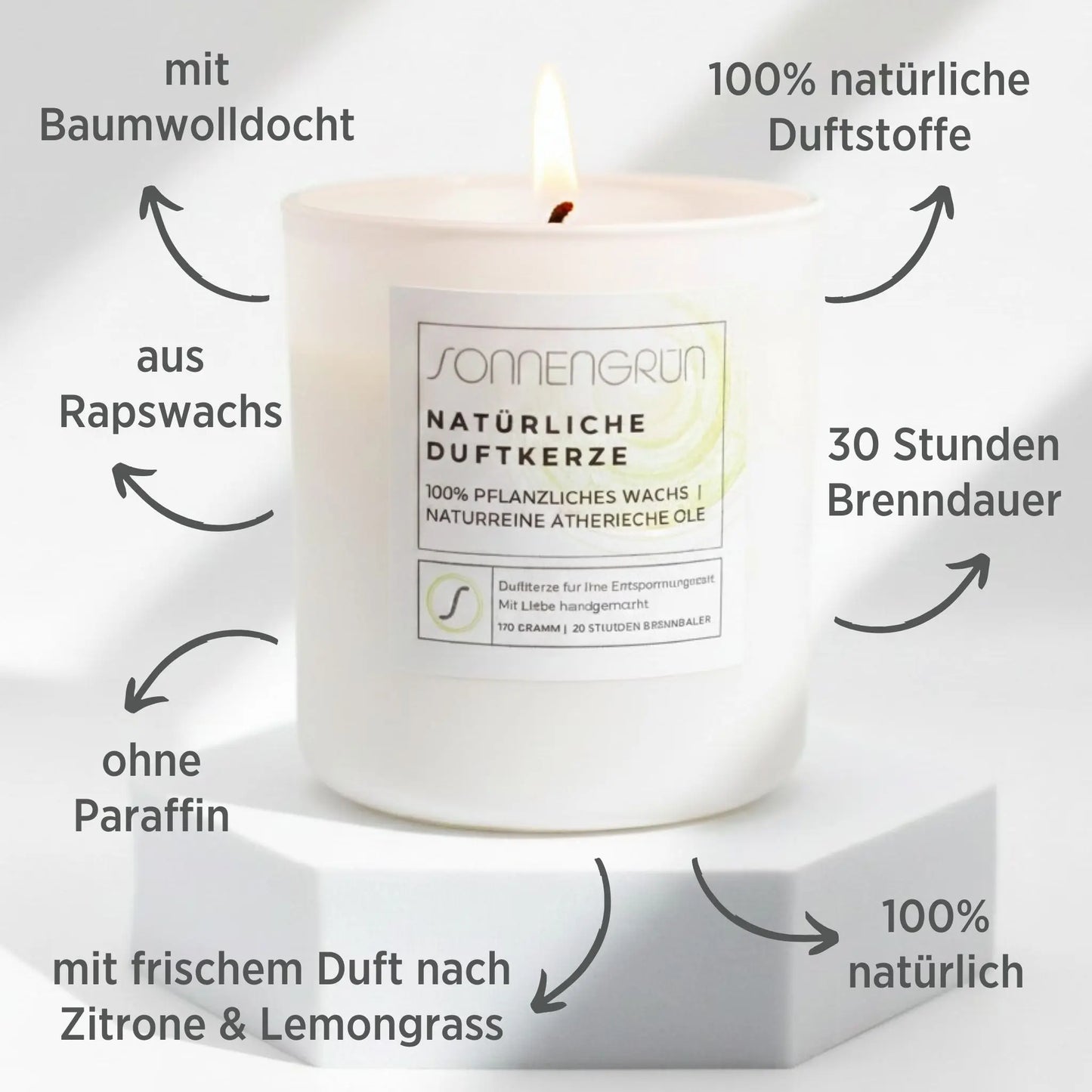 Auf diesem Foto sieht man die Duftkerze von Sonnengrün in einem weißen Glas auf einem weißen Podest stehen. Zudem sind rund um die Kerze mit dunkler Schrift die Vorteile der natürlichen Duftkerze angeführt.