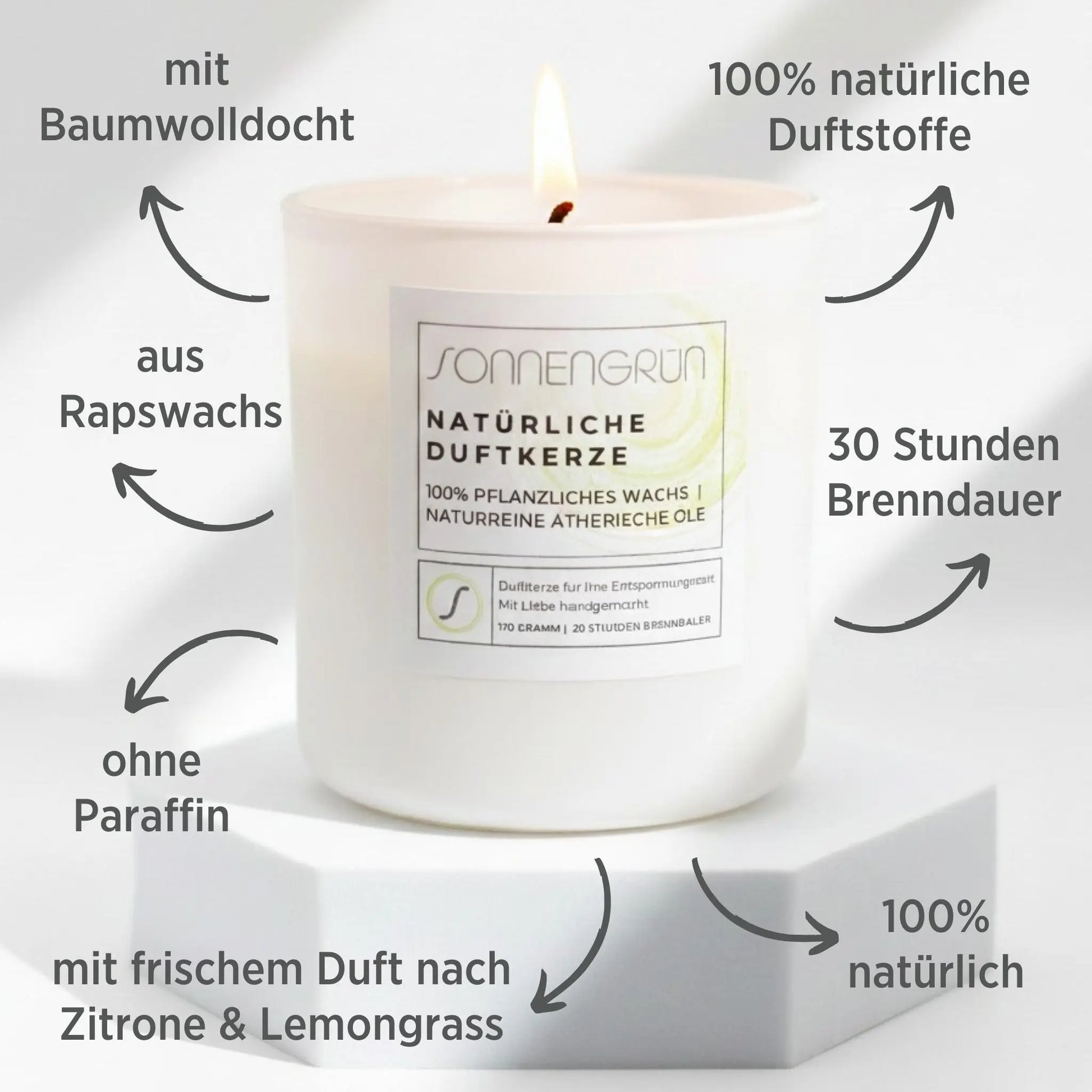 Auf diesem Foto sieht man die Duftkerze von Sonnengrün in einem weißen Glas auf einem weißen Podest stehen. Zudem sind rund um die Kerze mit dunkler Schrift die Vorteile der natürlichen Duftkerze angeführt.