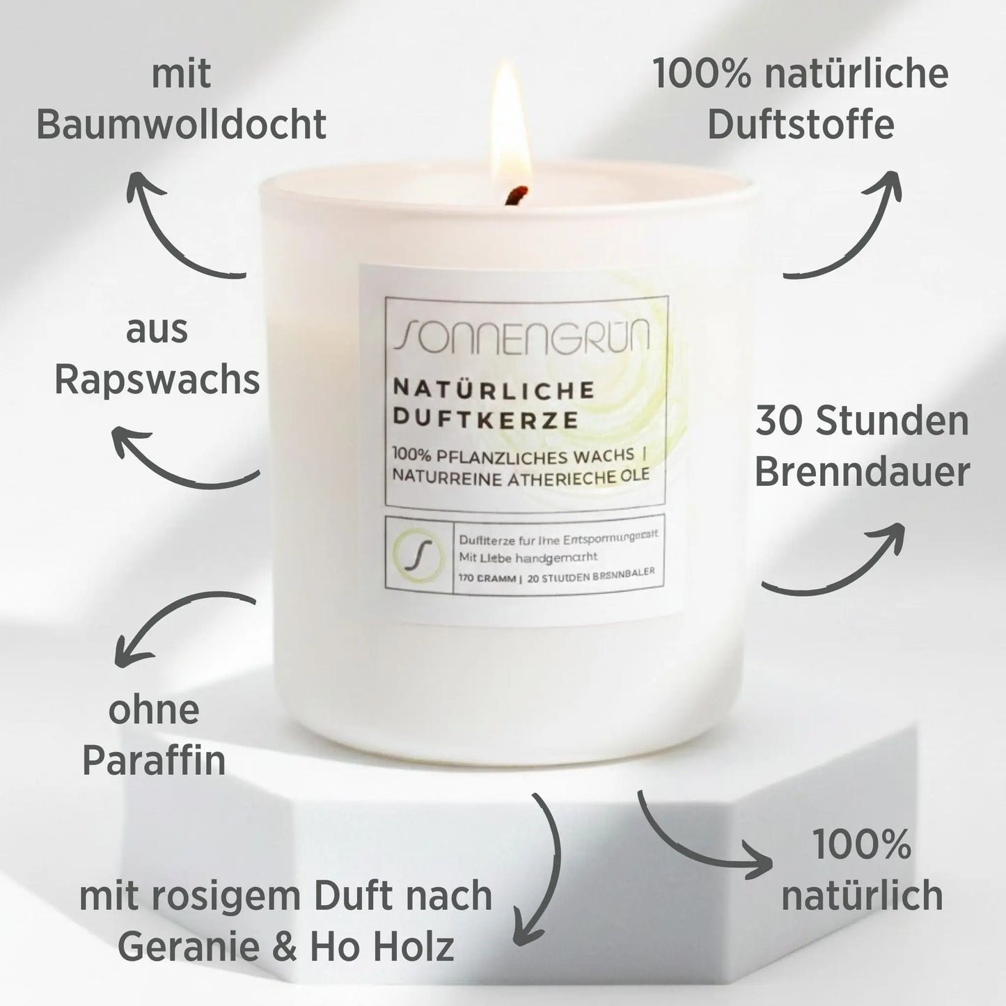 Auf diesem Foto sieht man die Duftkerze von Sonnengrün in einem weißen Glas auf einem weißen Podest stehen. Zudem sind rund um die Kerze mit dunkler Schrift die Vorteile der natürlichen Duftkerze angeführt.