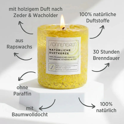 Auf diesem Foto sieht man die Duftkerze von Sonnengrün in einem gelben Glas auf einem weißen Podest stehen. Zudem sind rund um die Kerze mit dunkler Schrift die Vorteile der natürlichen Duftkerze angeführt.