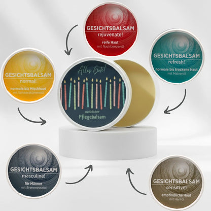 Auf dem Bild sieht man den Gesichtsbalsam mit Geburtstagsetikett. Auf dem Etikett sind bunte Kerzen abgebildet. Rund um den Balsam sind die unterschiedlichen Sorten der Gesichtsbalsame abgebildet, Pfeile zeigen auf den feierlich gestalteten Balsam, was signalisieren soll, dass die einzelnen Balsame mit dem Geburtstagsetikett gestaltet werden können.