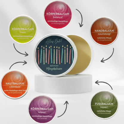Auf dem Bild sieht man den Körperbalsam mit Geburtstagsetikett. Auf dem Etikett sind bunte Kerzen abgebildet. Rund um den Balsam sind die unterschiedlichen Sorten der Pflegebalsame abgebildet, Pfeile zeigen auf den feierlich gestalteten Balsam, was signalisieren soll, dass die einzelnen Balsame mit dem Geburtstagsetikett gestaltet werden können.