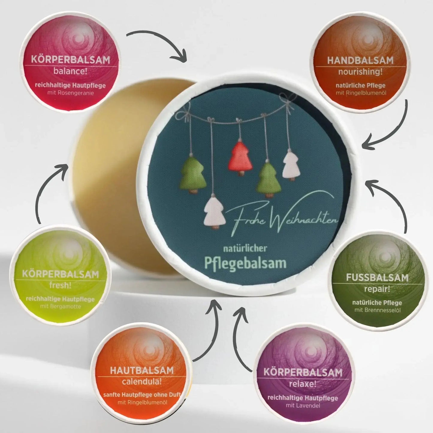 Auf dem Bild sieht man den Körperbalsam mit Weihnachtsetikett. Auf dem Etikett sind weihnachtliche Motive abgebildet. Rund um den Balsam sind die unterschiedlichen Sorten der Pflegebalsame abgebildet, Pfeile zeigen auf den feierlich gestalteten Balsam, was signalisieren soll, dass die einzelnen Balsame mit dem Weihnachtsetikett gestaltet werden können.