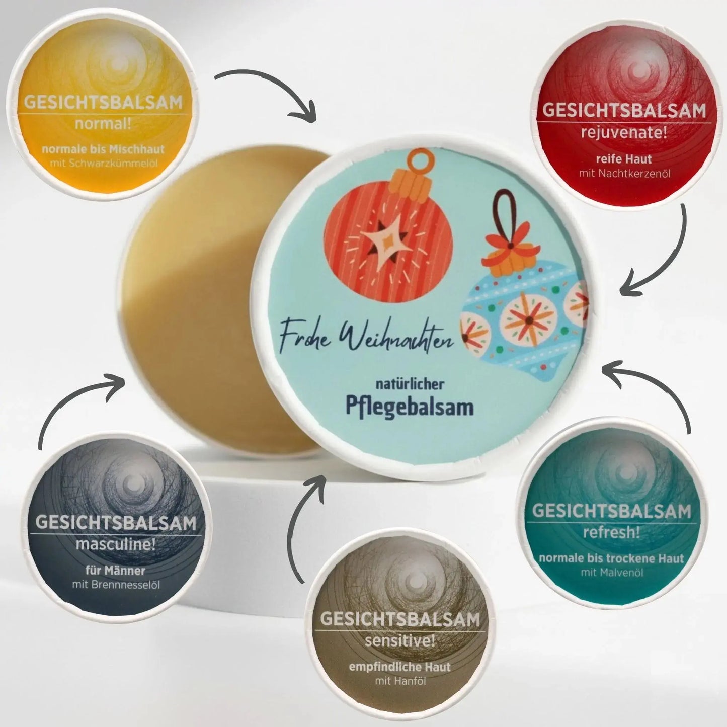 Auf dem Bild sieht man den Pflegebalsam mit einem Etikett, gestaltet speziell für Weihnachten. Rund um den Tiegel sind die diversen Sorten der Gesichtsbalsame mit Pfeil auf den Tiegel, was symbolisiert, dass die Gesichtsbalsame mit dem Etikett personalisiert werden können.