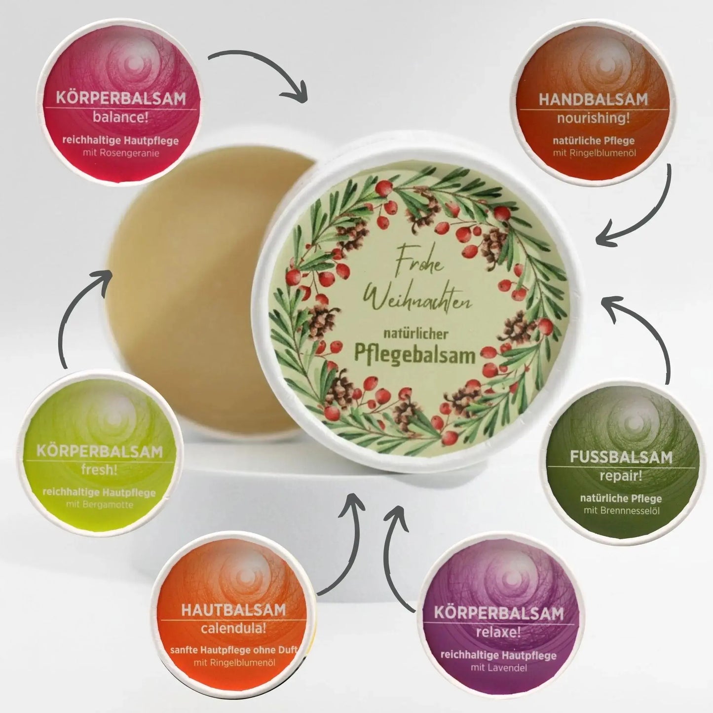Auf dem Bild sieht man den Körperbalsam mit Weihnachtsetikett. Auf dem Etikett sind weihnachtliche Motive abgebildet. Rund um den Balsam sind die unterschiedlichen Sorten der Pflegebalsame abgebildet, Pfeile zeigen auf den feierlich gestalteten Balsam, was signalisieren soll, dass die einzelnen Balsame mit dem Weihnachtsetikett gestaltet werden können.